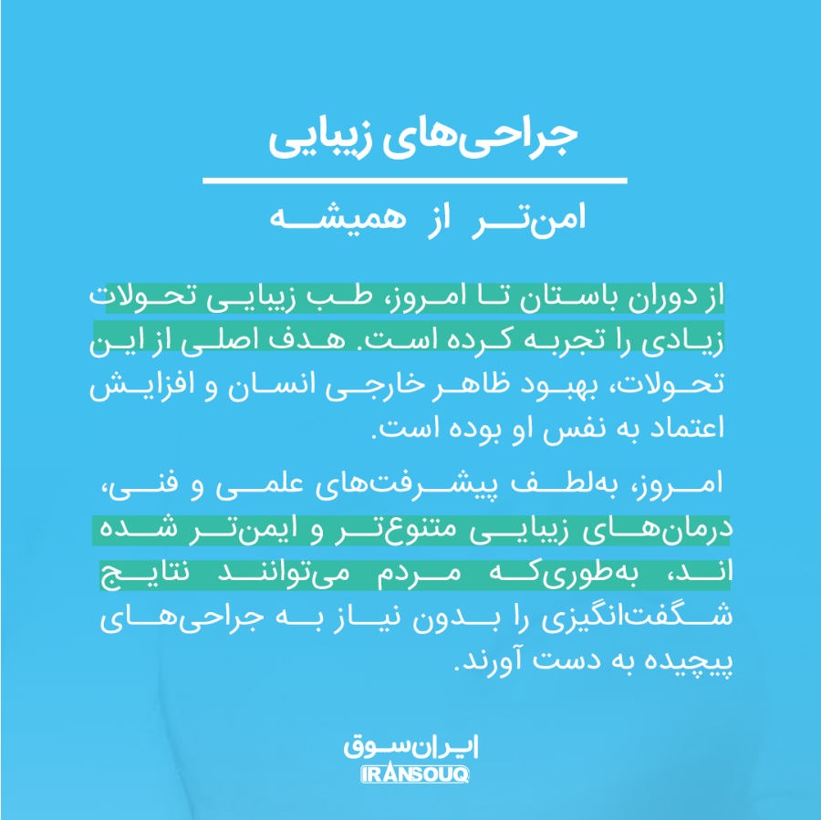 تاریخ طب زیبایی